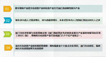 數(shu)字(zi)文化(hua)創(chuang)意內(nei)容(rong)應用(yong)服務(wu) 廈門(men)華(hua)廈學(xue)院(yuan)人文創(chuang)意系(xi)的特(te)色探索(suo)