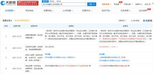 數字文(wen)化(hua)創意(yi)內(nei)容應(ying)用(yong)服(fu)務(wu) 驅(qu)動文(wen)化(hua)與(yu)科技融合(he)的(de)新(xin)引擎(qing)